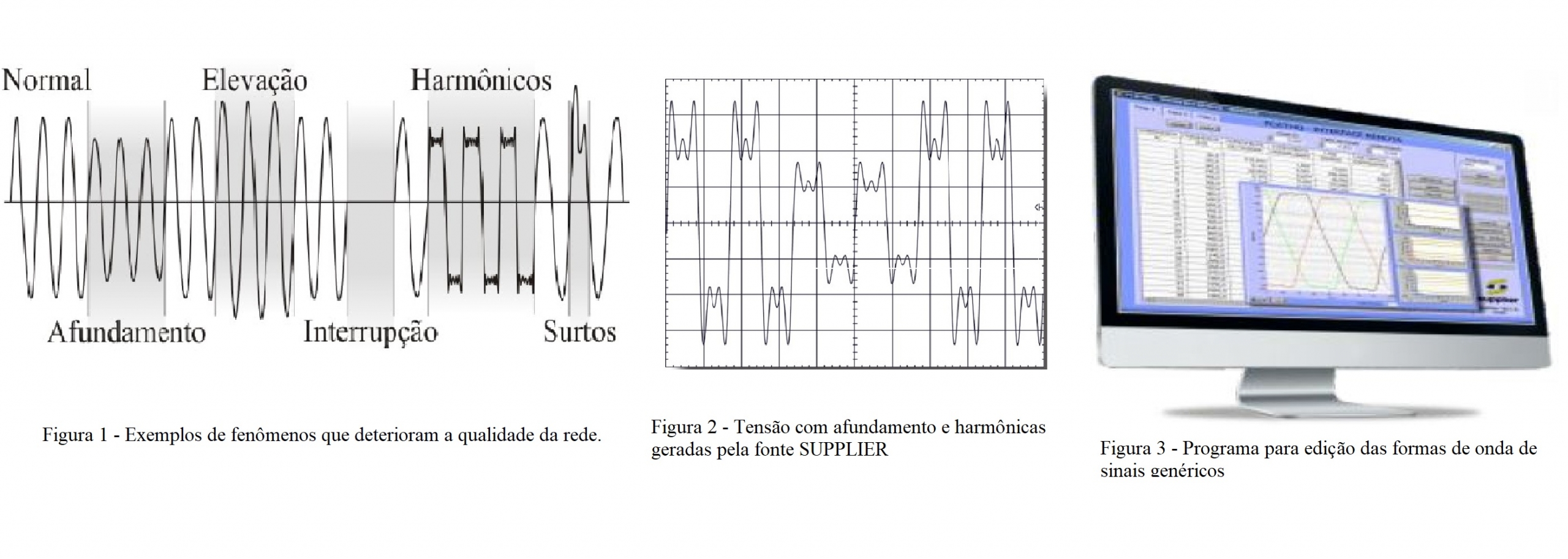 Ensaios de Distúrbios da Rede Elétrica