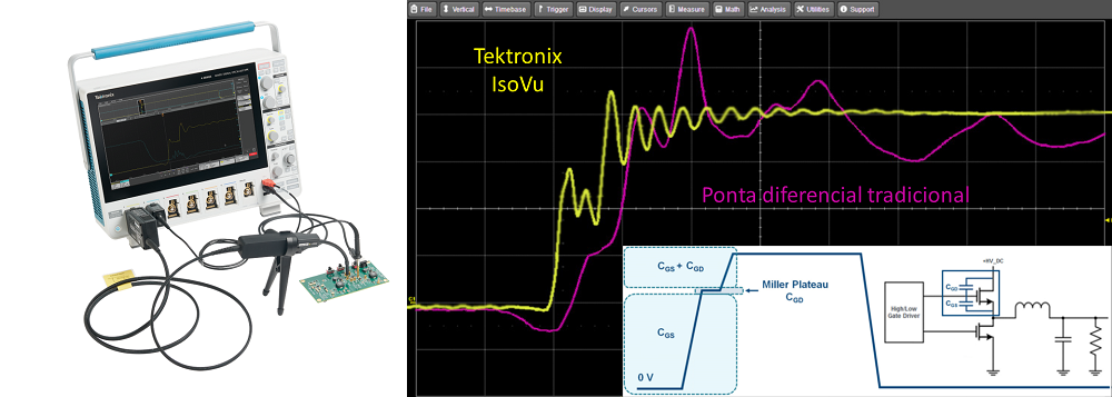 Medindo Vgs em semicondutores de alto gap